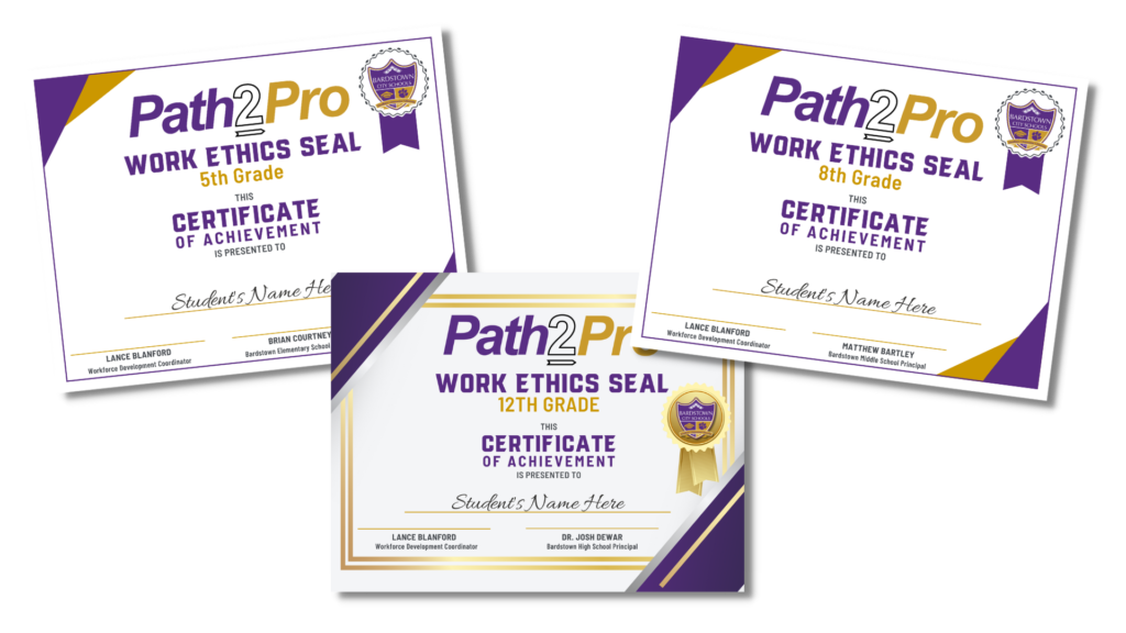 Work Ethics Certificates
