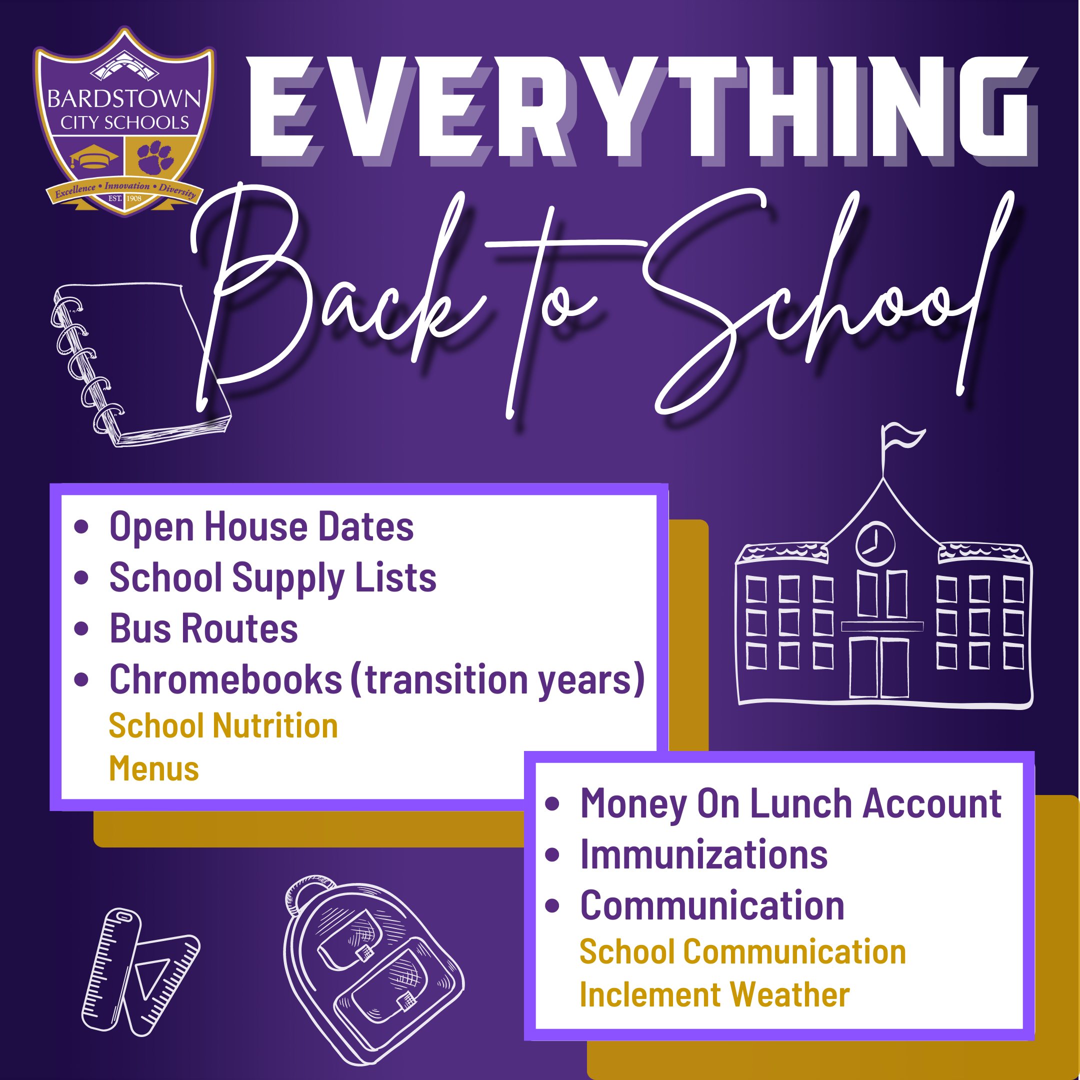 Back to School info graphic