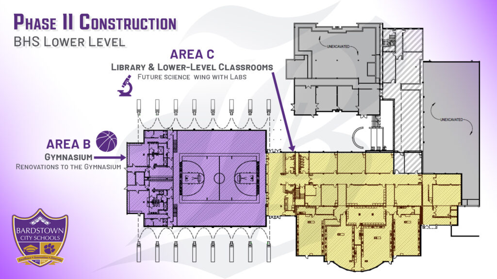 map with purple and gold shades over the construction areas on the lower floor at Bardstown High School