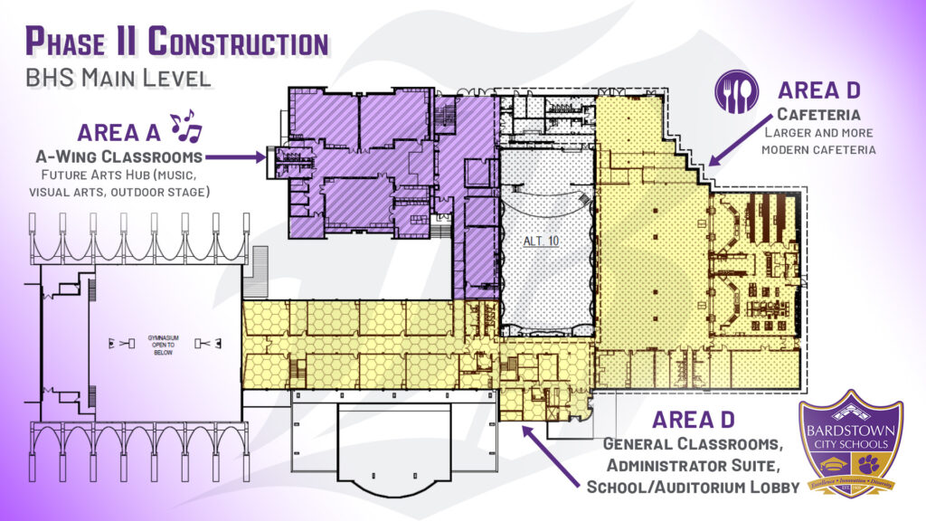 map with purple and gold shades over the construction areas in the main floor at Bardstown High School